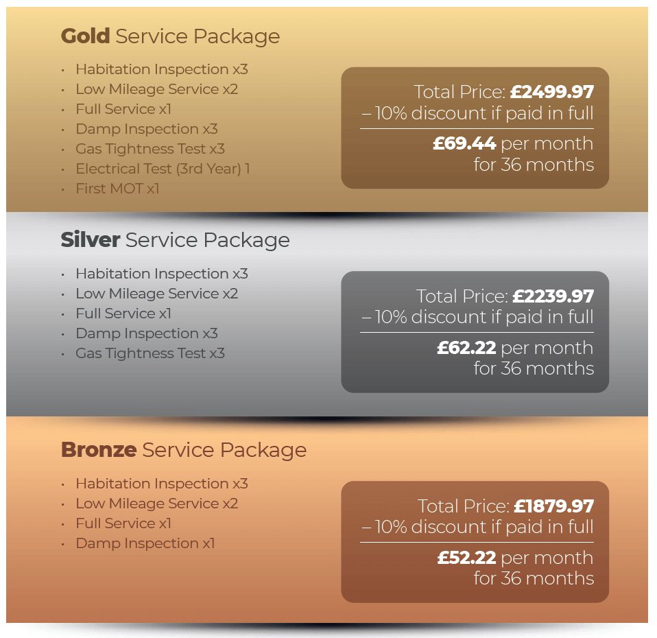 New Service Package Offers